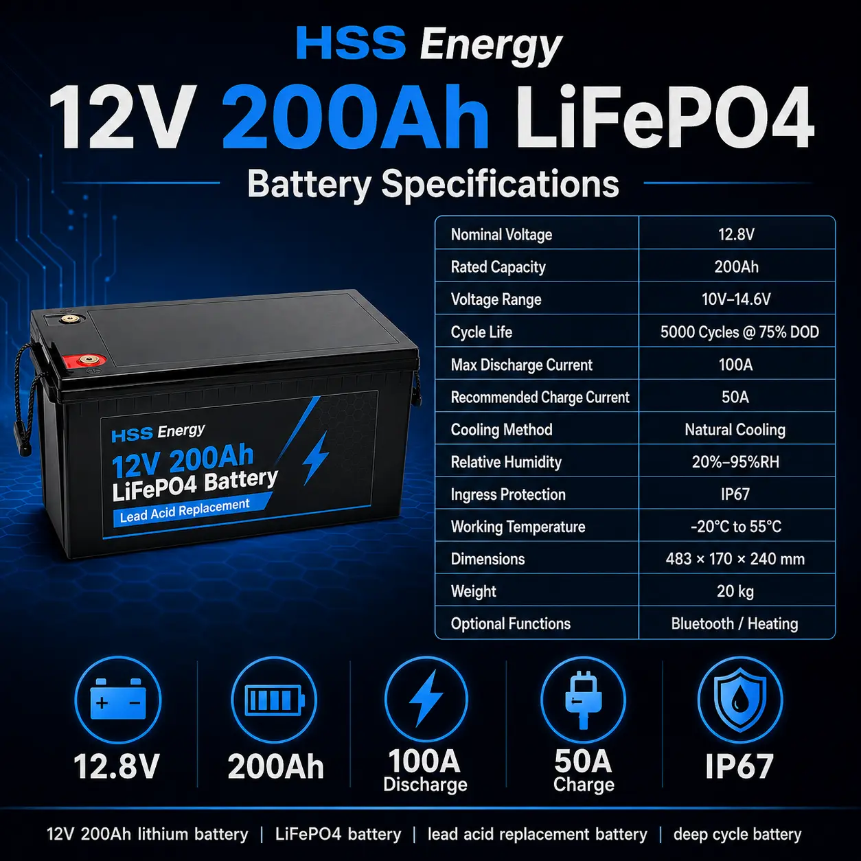 12V 200Ah LiFePO4 Battery