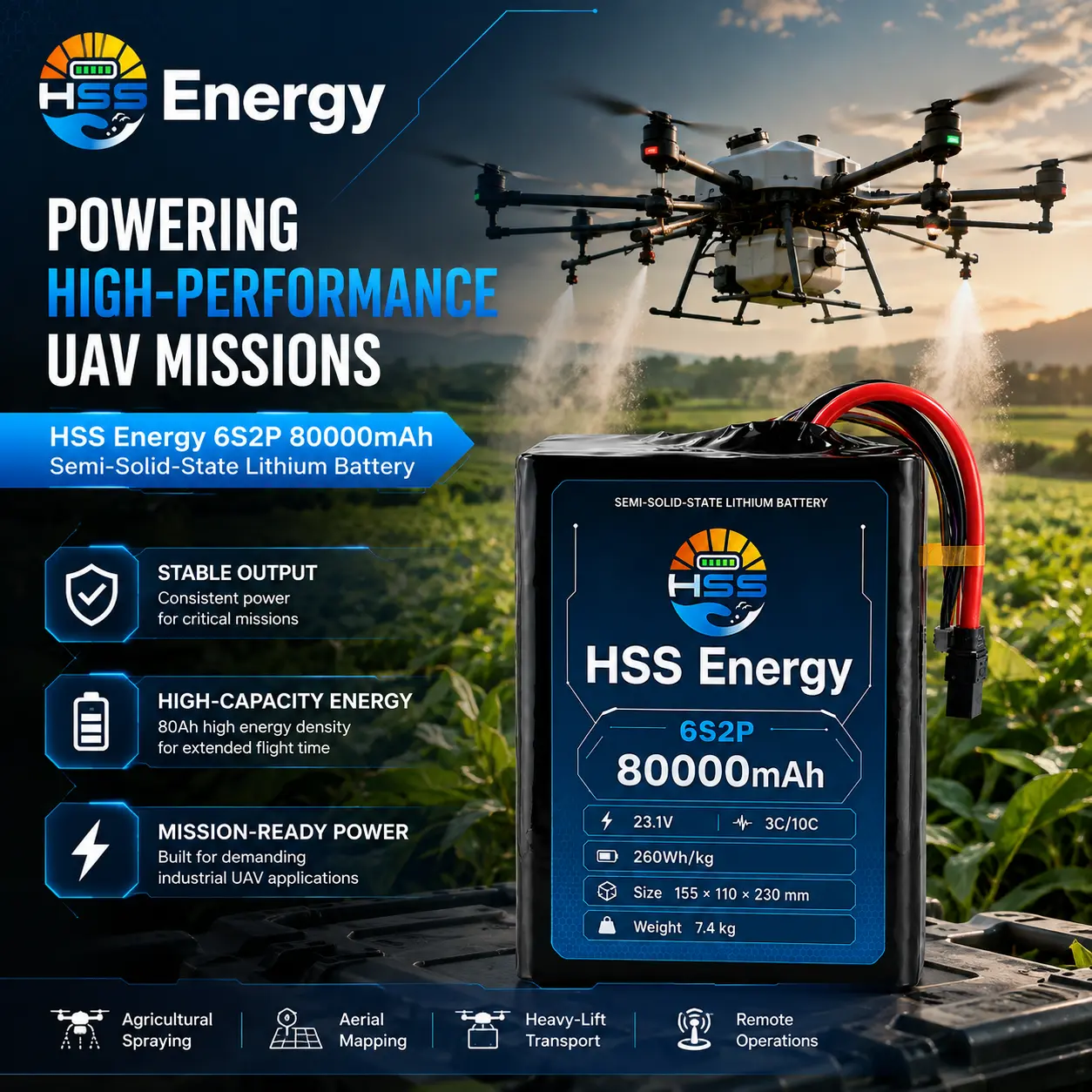 6S 80000mAh UAV Battery